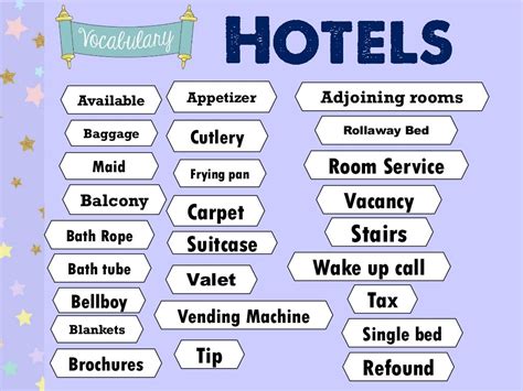 words associated with hotel.